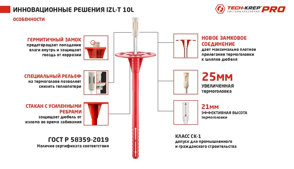 Дюбель с металлическим гвоздем термоголовкой IZL-T 10L
