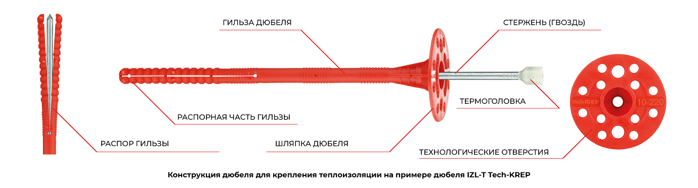 Конструкция дюбеля для теплоизоляции