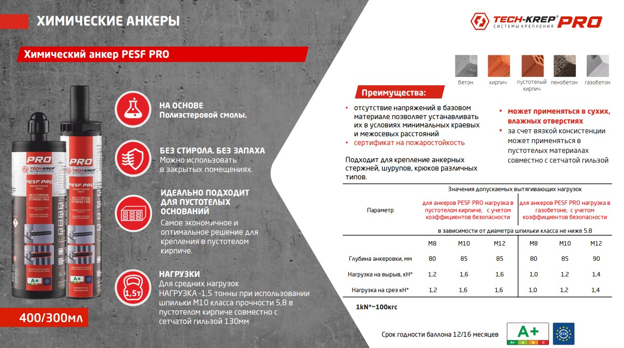 химические анкеры PESF PRO химические анкеры PESF PRO